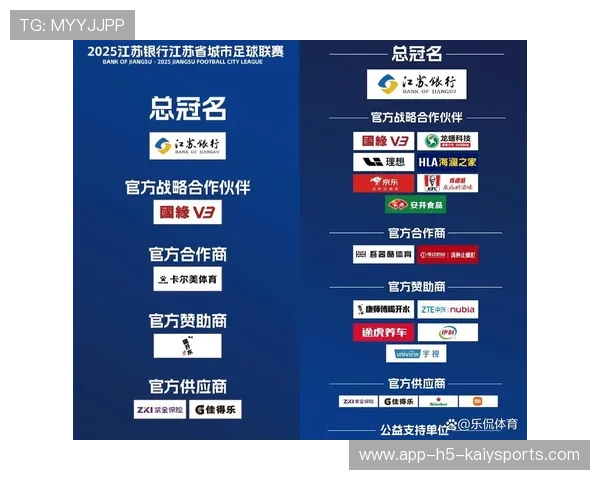 中超是否推动球员参与年度社区公益评选活动，2021年中超联赛赞助商