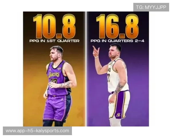 湖人队大胜对手，士气提振，湖人队胜负