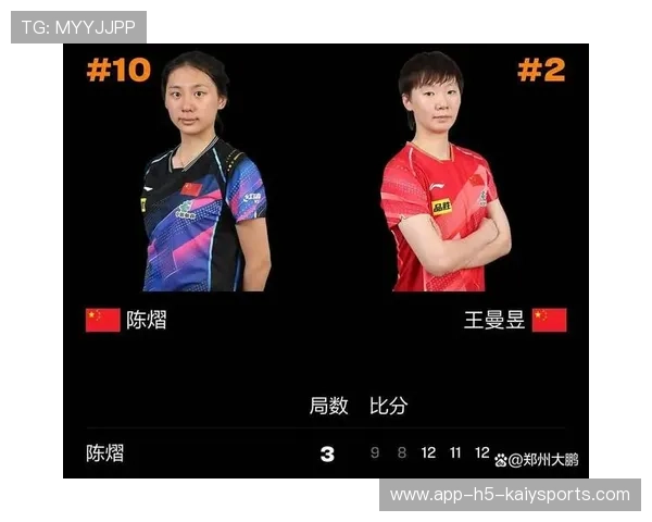 冠军热门意外落败回顾（344 ）