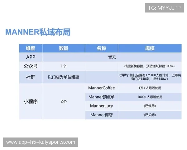 俱乐部内容运营的粉丝付费路径与案例拆解,俱乐部粉丝数量排行榜 俱乐部内容运营的粉丝付费路径与案例拆解,俱乐部粉丝数量排行榜